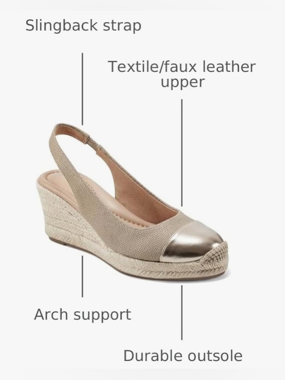 NWOB Easy Spirit Margie Slip On Espadrilles wedge Sandals size 8.5 M